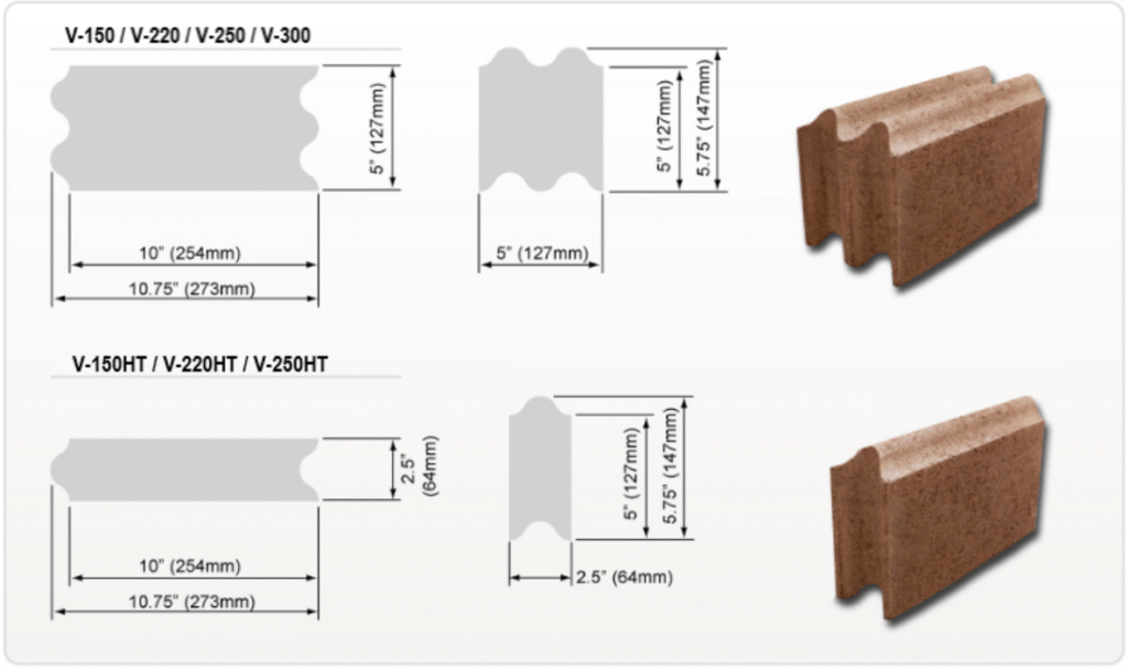 Dramatically cut installation time