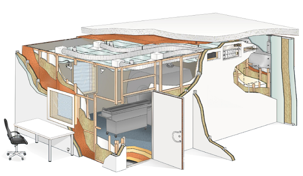 MRI RF Shielding Partner