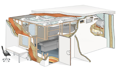 MRI RF Shielding: Why It Is Critical for Accurate Medical Imaging