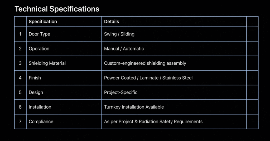 linac bunker door